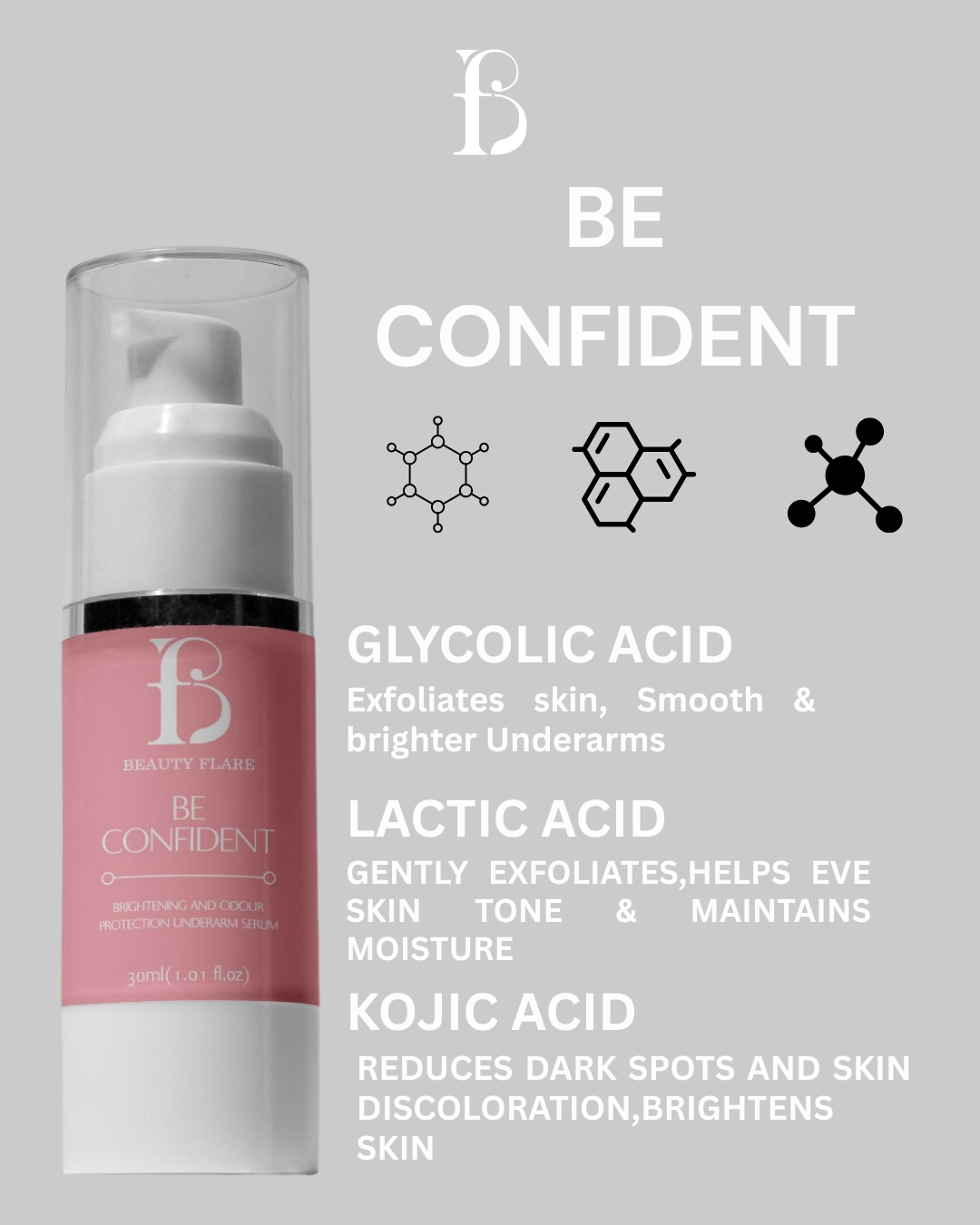 BE CONFIDENT UnderArm Serum