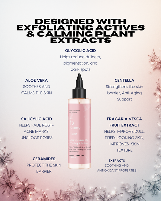 Glycolic Acid 7% Toning Solution